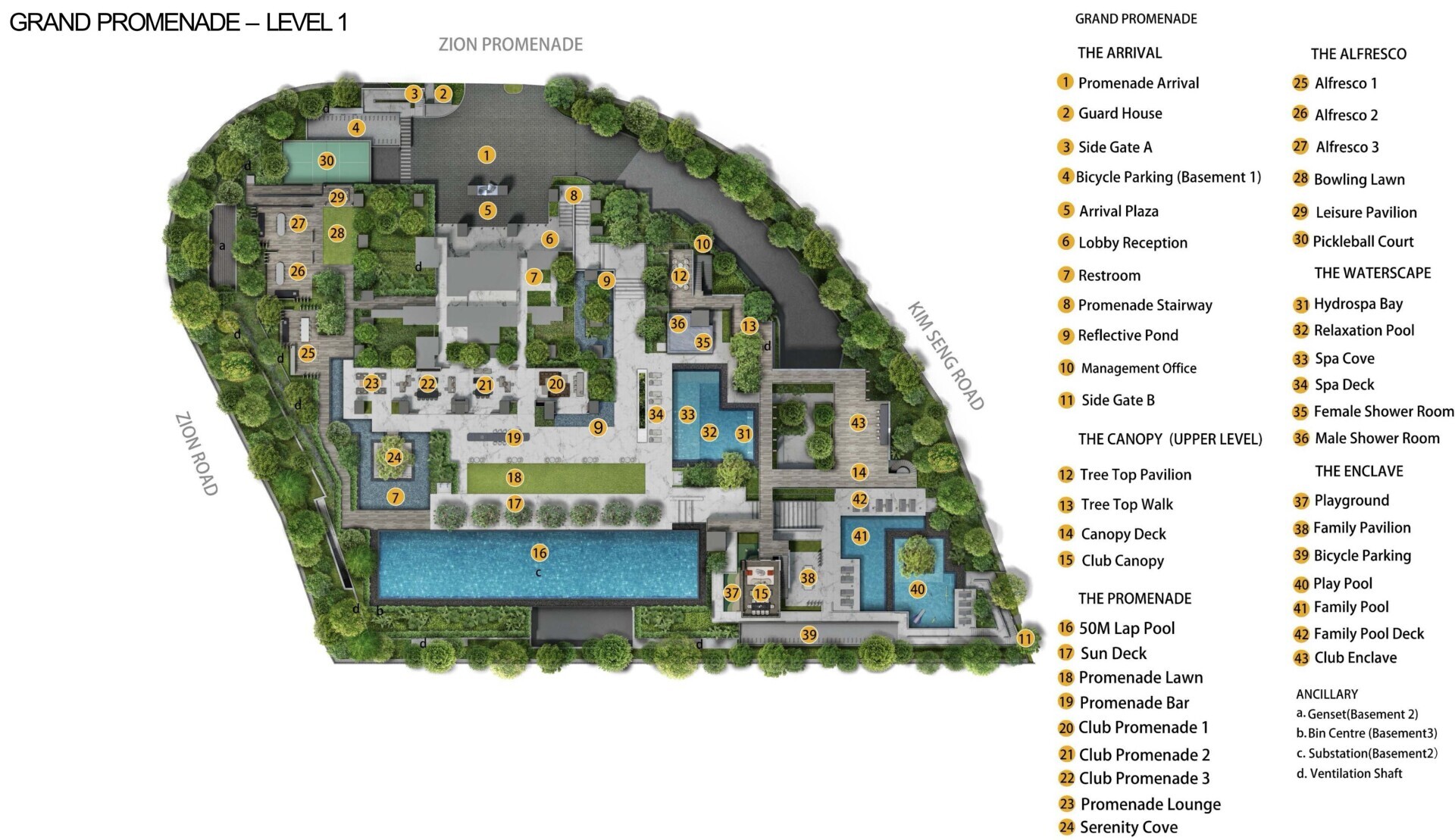 Promenade Peak siteplan
